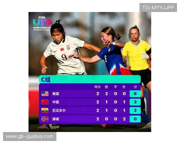 U17女足世界杯C组焦点战中国队迎战挪威队首发阵容揭晓争锋即将上演