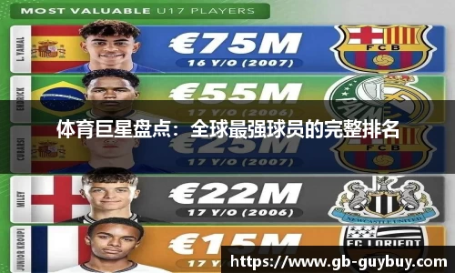 体育巨星盘点：全球最强球员的完整排名